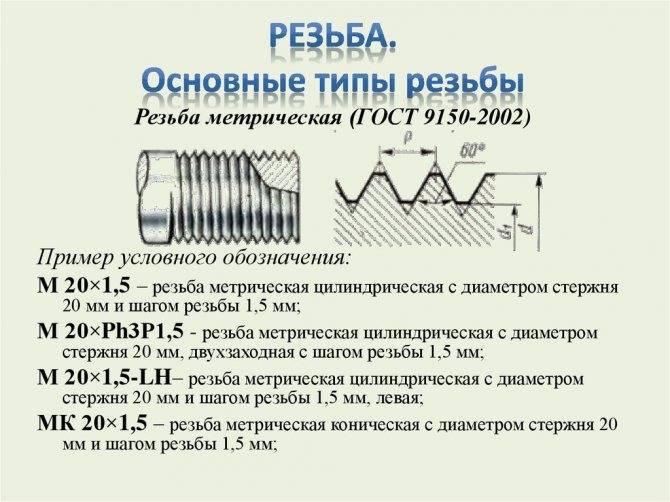 Обозначение резьбы трубной конической на чертеже гост - moy-instrument.ru - обзор инструмента и техники