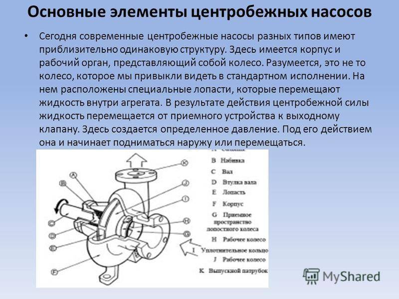 Принцип работы центробежного насоса схема