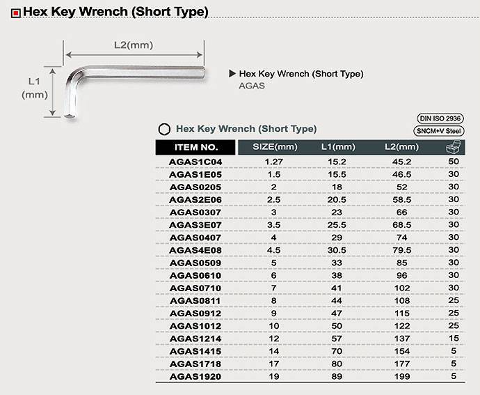 Размер ключей в мм. Ключ шестигранник г-образный 12 мм Размеры. Шестигранник ключ на 8 мм с головкой 1/2 длина 110мм. Ключ шестигранный размерный ряд. Ключ шестигранник TOPTUL.