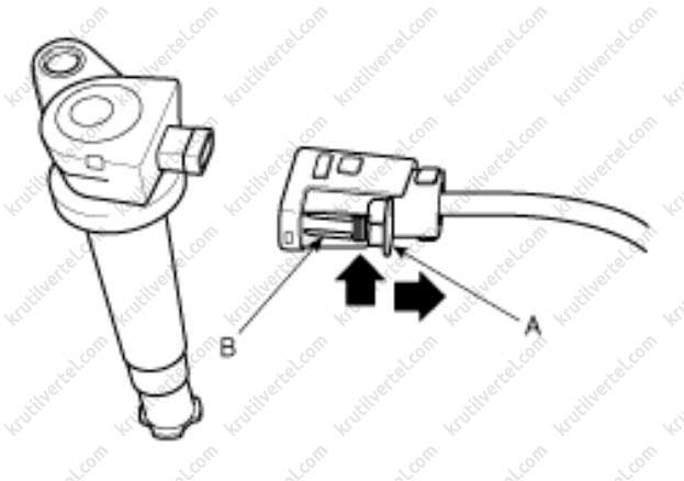 Зажигание бензопилы: проверка катушки мультиметром, а также как отрегулировать на примере штиль 180, какой должен быть зазор между маховиком и модулем, схема