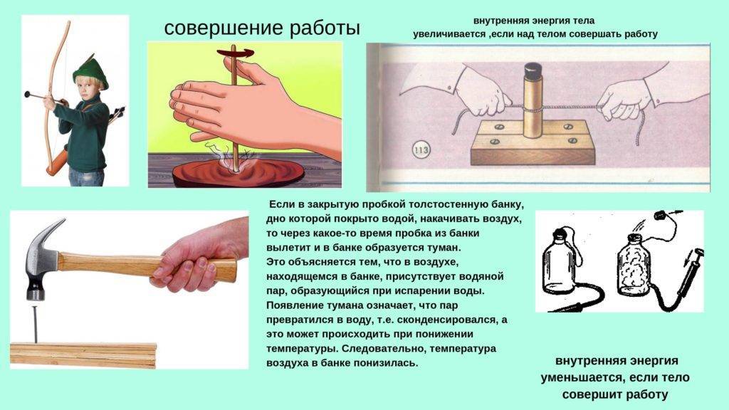 На рисунке изображен процесс изменения внутренней энергии тела путем