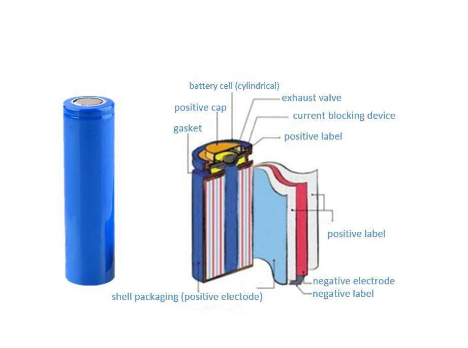 Переделка зарядного устройства шуруповерта для литиевых - базирование
