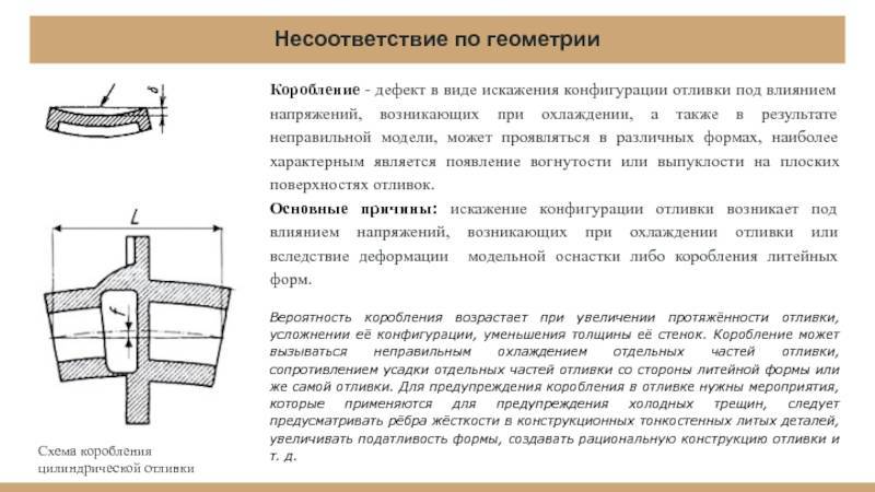 Без каких либо дефектов. Дефекты отлитых металлических деталей таблица. Дефект литья коробление. Коробление металла при литье. Коробление дефект отливки.