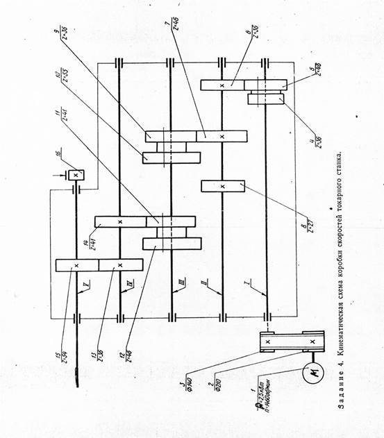 Кинематическая схема гост