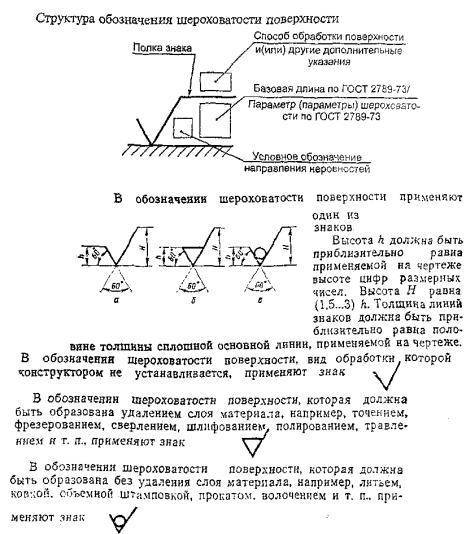 Обозначение шероховатости поверхности на чертежах по госту