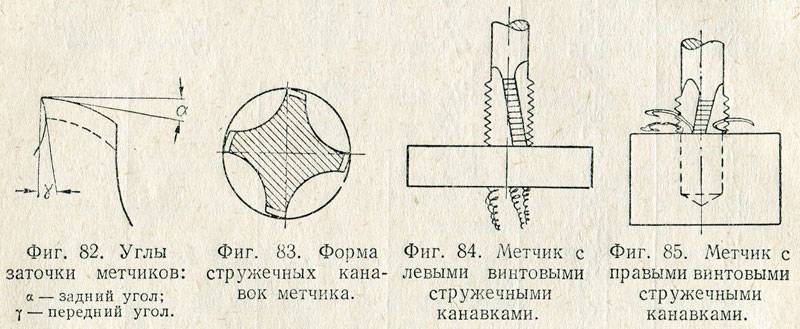 Как нарезать резьбу на трубе - учебник сантехника | partner-tomsk.ru