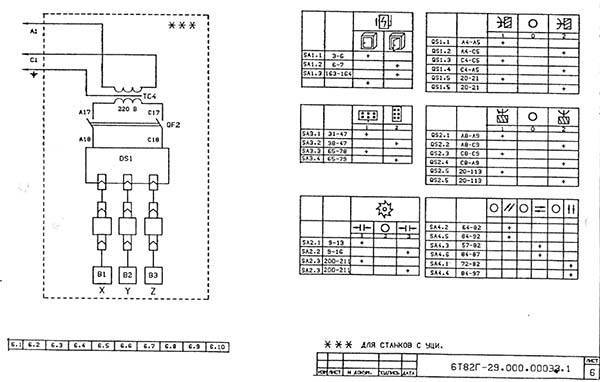 Горизонтально-фрезерный станок 6т82г: характеристики, схемы, паспорт