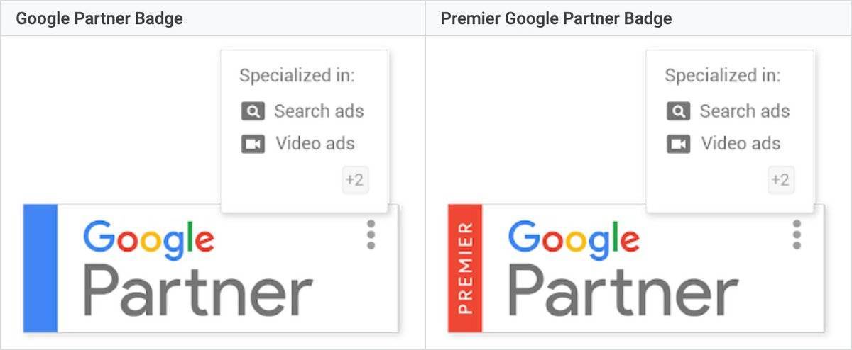 Как стать партнером или ведущим партнером - cправка - google реклама