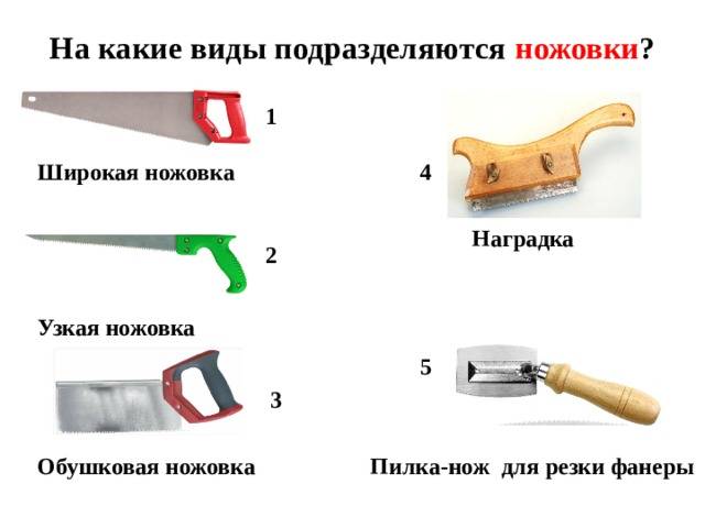 Ручные ножовки по дереву: как выбрать по назначению и характеристикам подходящую модель, рейтинг популярности, плюсы и минусы