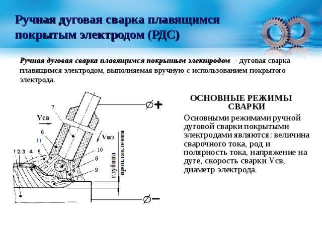 Схема сварки электродом ручной дуговой