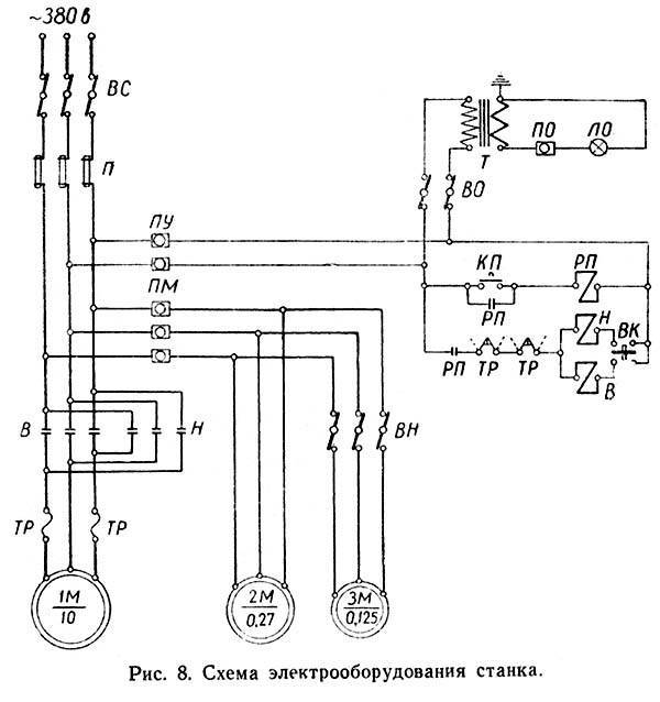 Подробное описание и область применения токарно-винторезного станка 1е61м