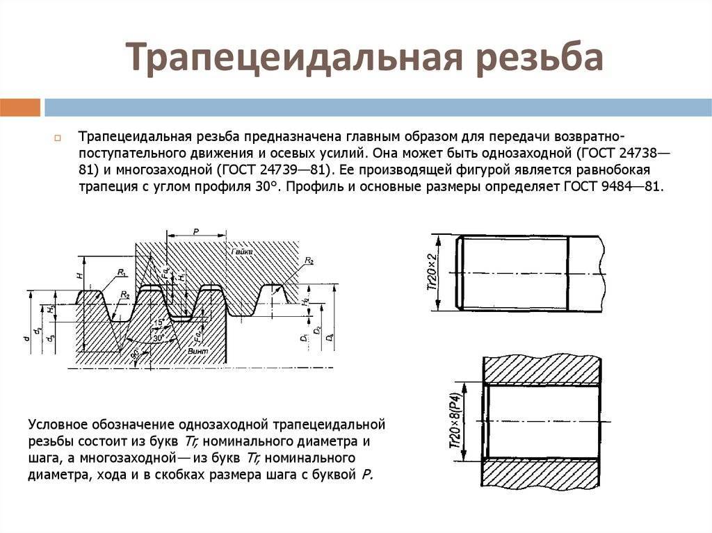 Обозначение трапецеидальной многозаходной резьбы на чертеже гост