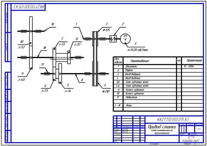 Графическая работа схема кинематическая принципиальная