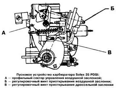 Схема подключения карбюратора дааз 4178