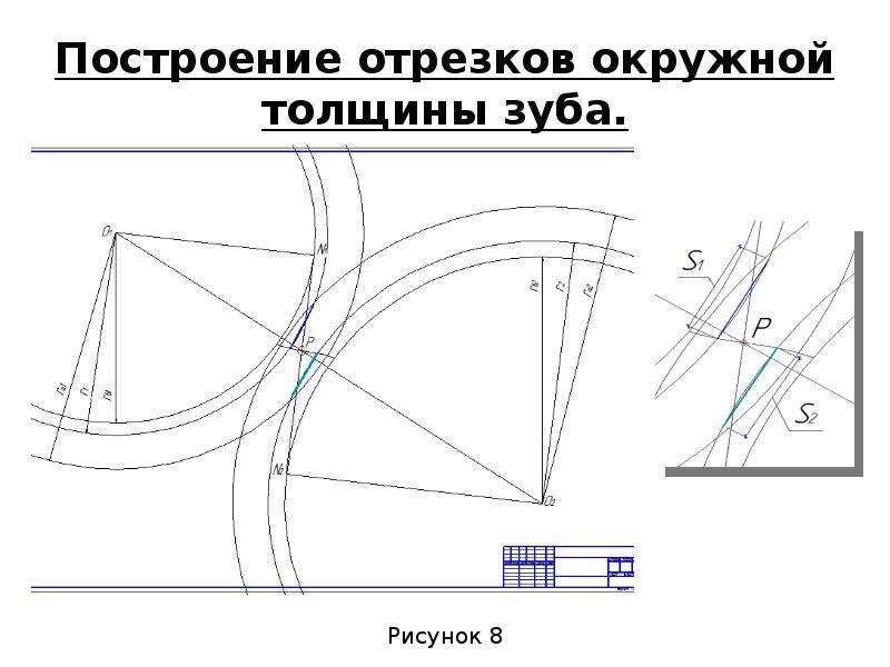 Эвольвентное зацепление расчет, построение, параметры, геометрия | строитель промышленник