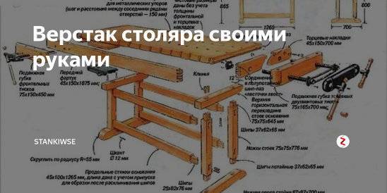 Рекомендации, как сделать самодельные столярные тиски для верстака своими руками